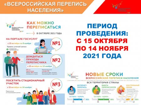 ������������� �������� ���������